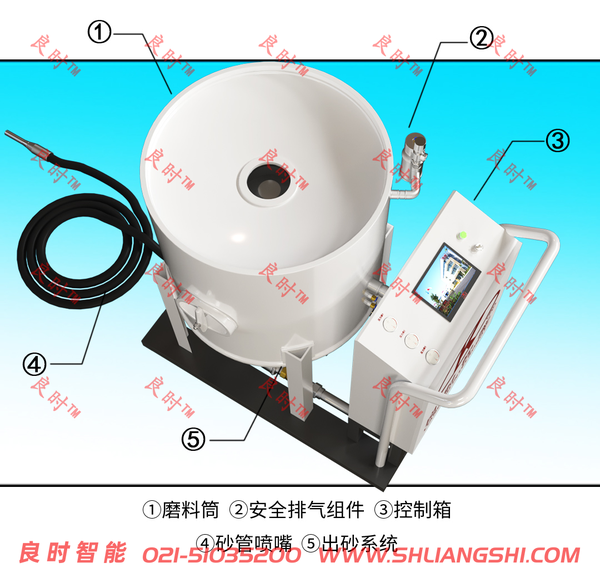 良時(shí)海綿磨料噴砂機(jī)分解圖