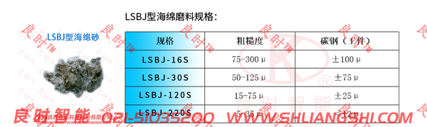 lsbj型海綿磨料規(guī)格